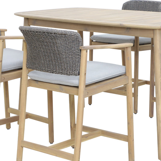 Comedor de barra Freeport 1.6 M color Gris + 4 sillas freeport de bar