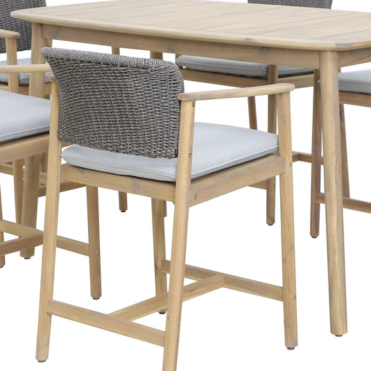 Comedor de barra Freeport color Gris 1.6 M + 4 sillas freeport de bar