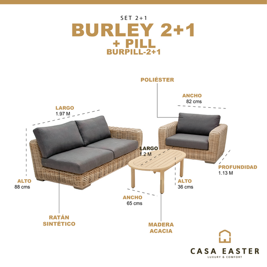Set 2+1 Burley color gris + Mesa de centro Pill 1.2m - BURPILL-2+1